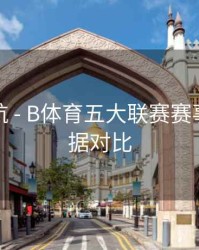 直播导航 - B体育五大联赛赛事历史数据对比