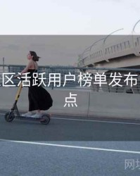 B体育社区活跃用户榜单发布 - 更新亮点