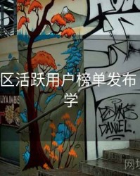 B体育社区活跃用户榜单发布｜新手教学