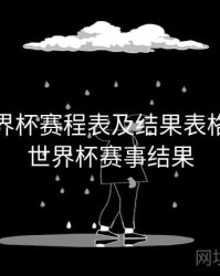 2018世界杯赛程表及结果表格，2018世界杯赛事结果