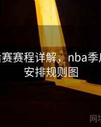 nba季后赛赛程详解，nba季后赛赛程安排规则图