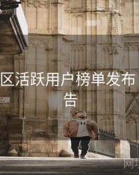 B体育社区活跃用户榜单发布｜官方公告